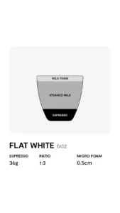 Flatwhite 1